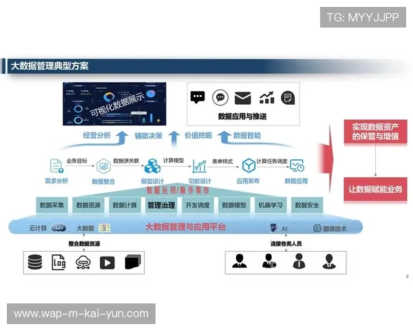 运营团队在管理创新阶段强化跨国协同 统一全球制播质量标准